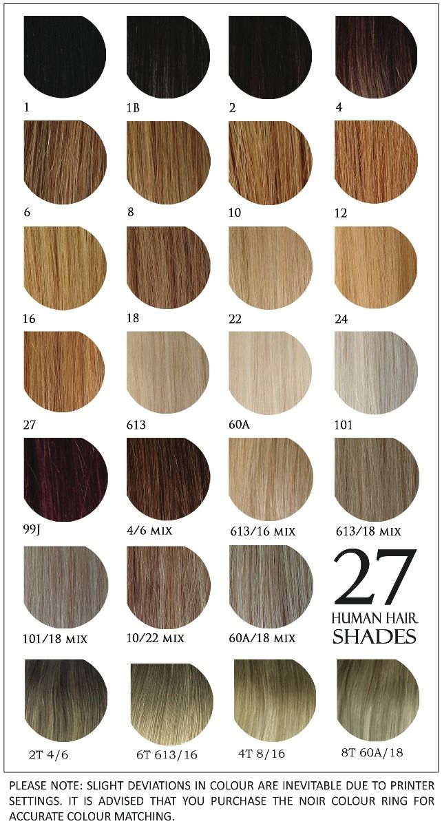 blonde hair color chart loreal